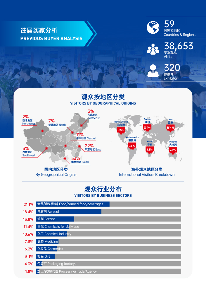 2025广州国际制罐工业展览会-邀请函-5.jpg
