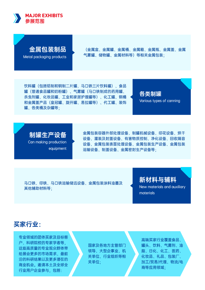 2025广州国际制罐工业展览会-邀请函-3.jpg